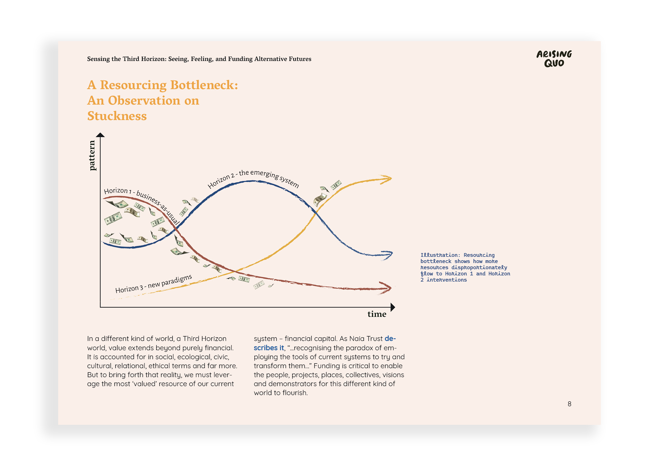 AQ Report - sensing the third horizon8 copy.png