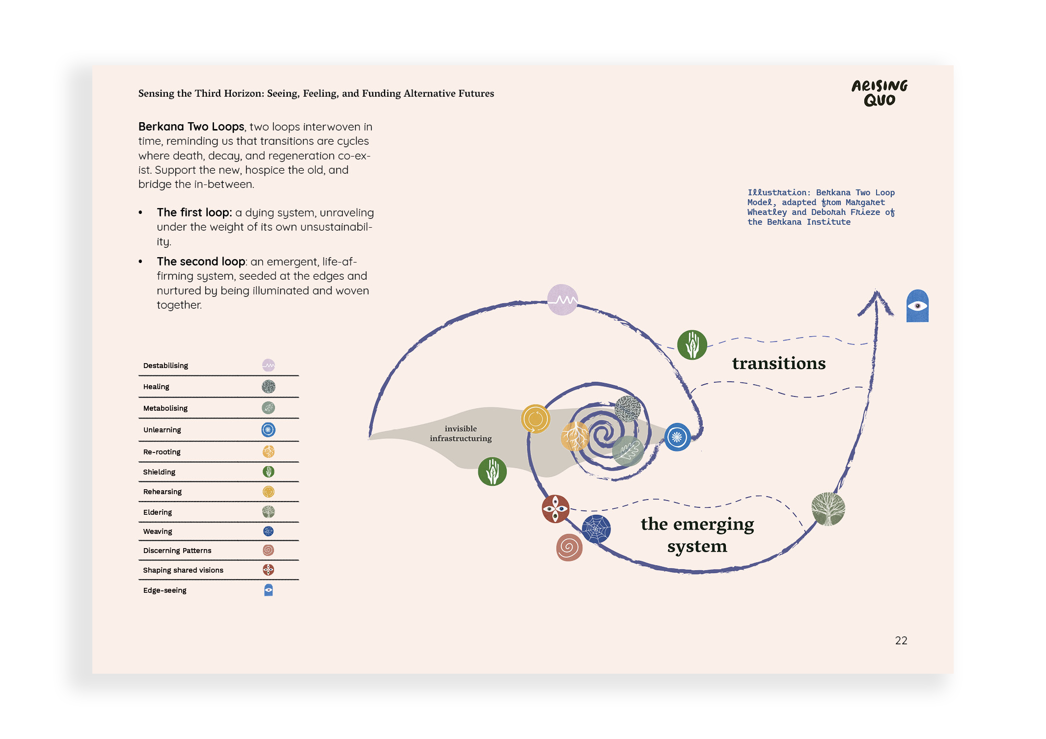 AQ Report - sensing the third horizon22 copy.png