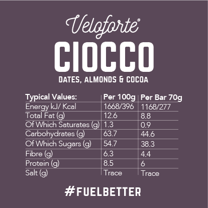 Ciocco_nutritionals_March_18_Honeyrose_Gluten_free_867cc51a-cadc-43ee-bcd2-1a9c085ab8cc_large.png