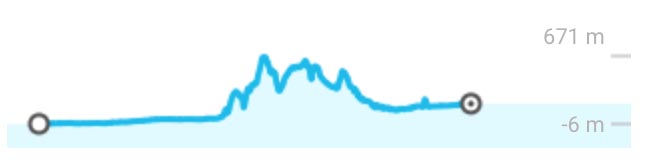 Road to Revision elevation