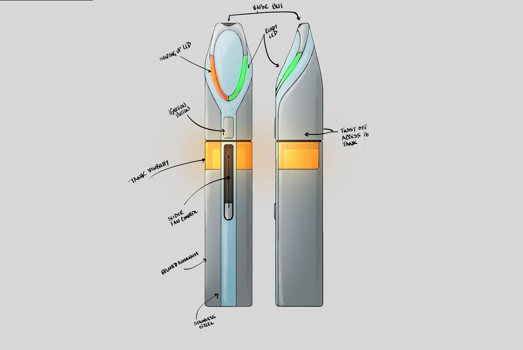 Handheld electronic concept sketches