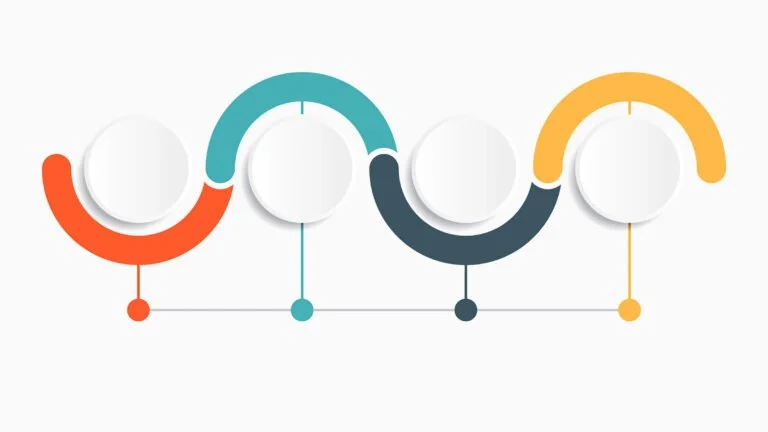 What is a Story Beat?