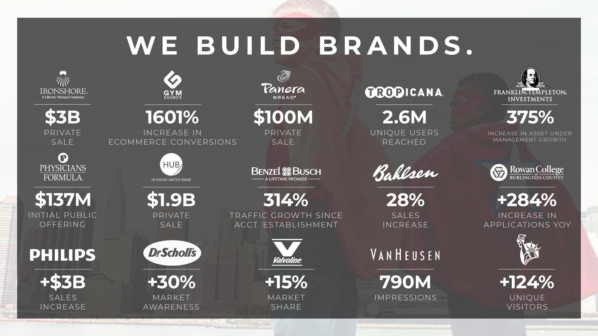 LA_LandingHeros-WE-BUILD-BRANDS_2022_10.13.22.jpg