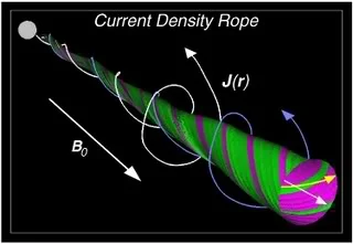 LongFluxRope.jpg
