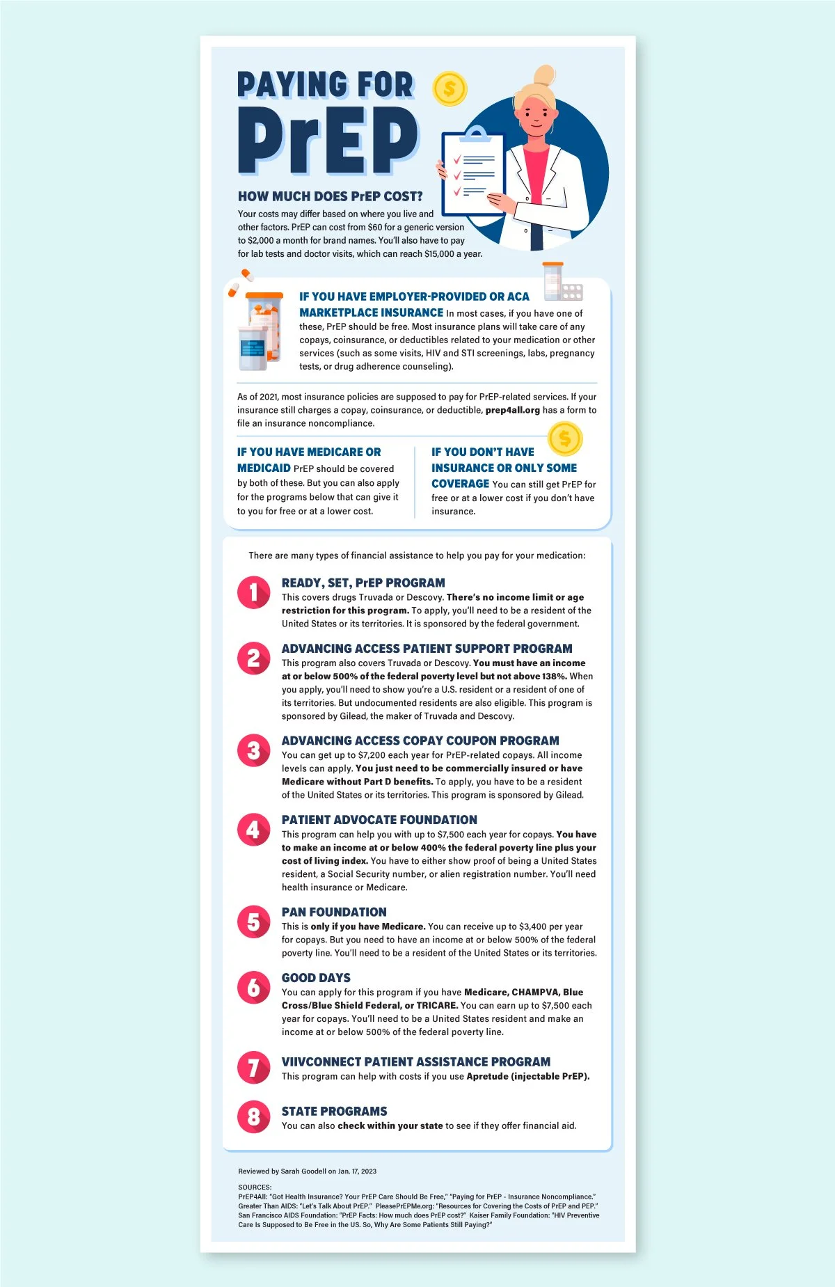 POC_Infographic-1.jpg
