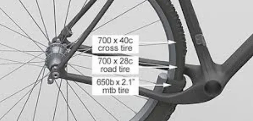 Designed for ultimate flexibility