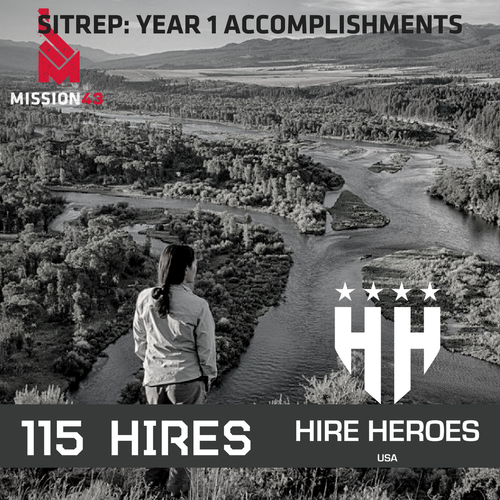 Year 1 Accomplishments.png