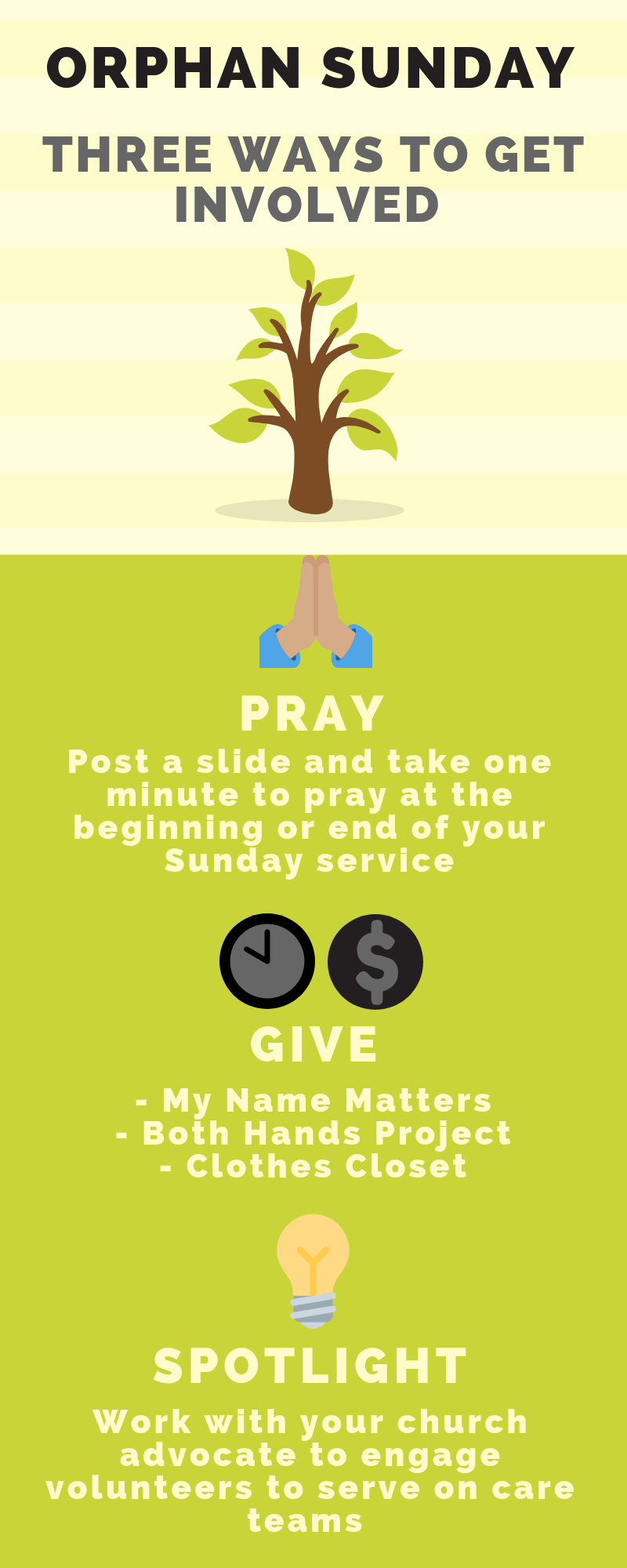 Orphan Sunday Info Graphic.png