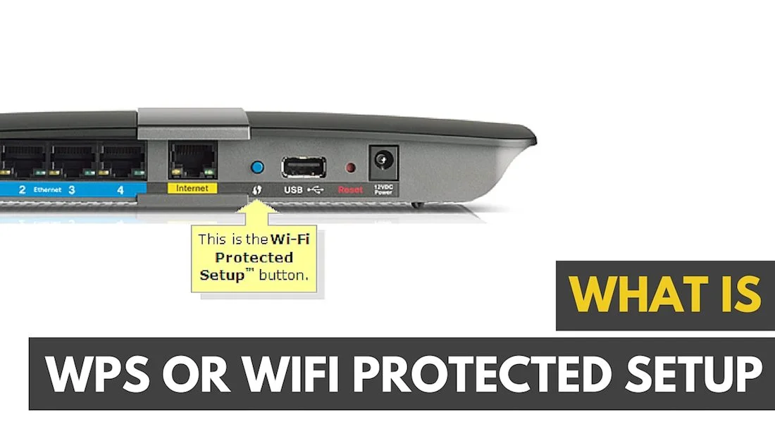 What is WPS (WiFi Protected Setup)?