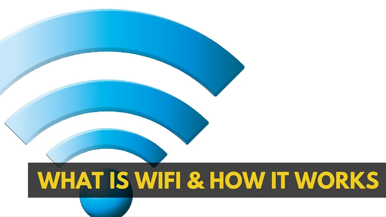 What Does WiFi Stand For and How Does Wifi Work?