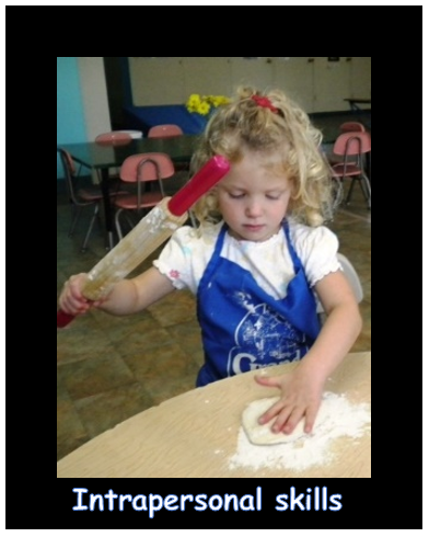 intrapersonal skills.PNG