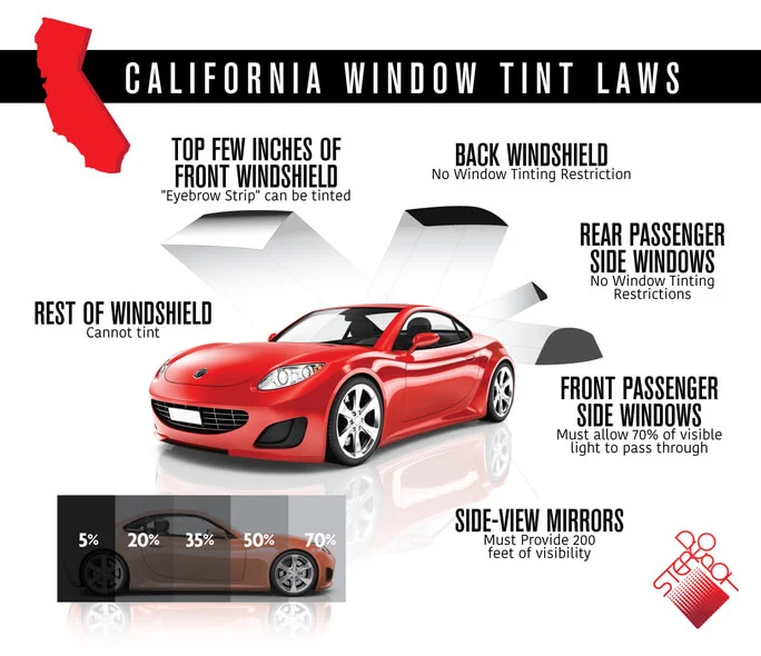 5 Tint Car Windows Car Sale and Rentals