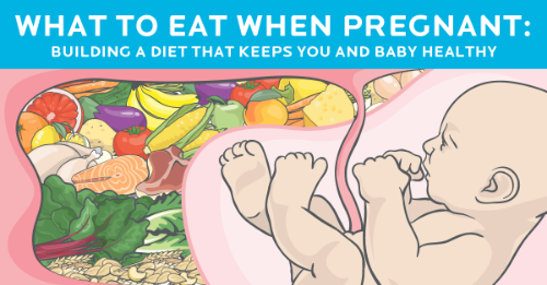 photo courtesy of www.precisionnutrition.com
