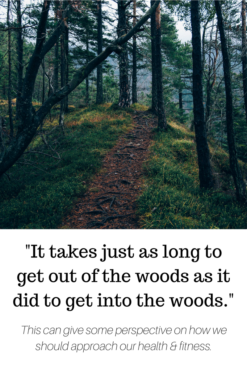 Blog Graphic -It takes just as long to get out of the woods as it did to get into the woods.-.png
