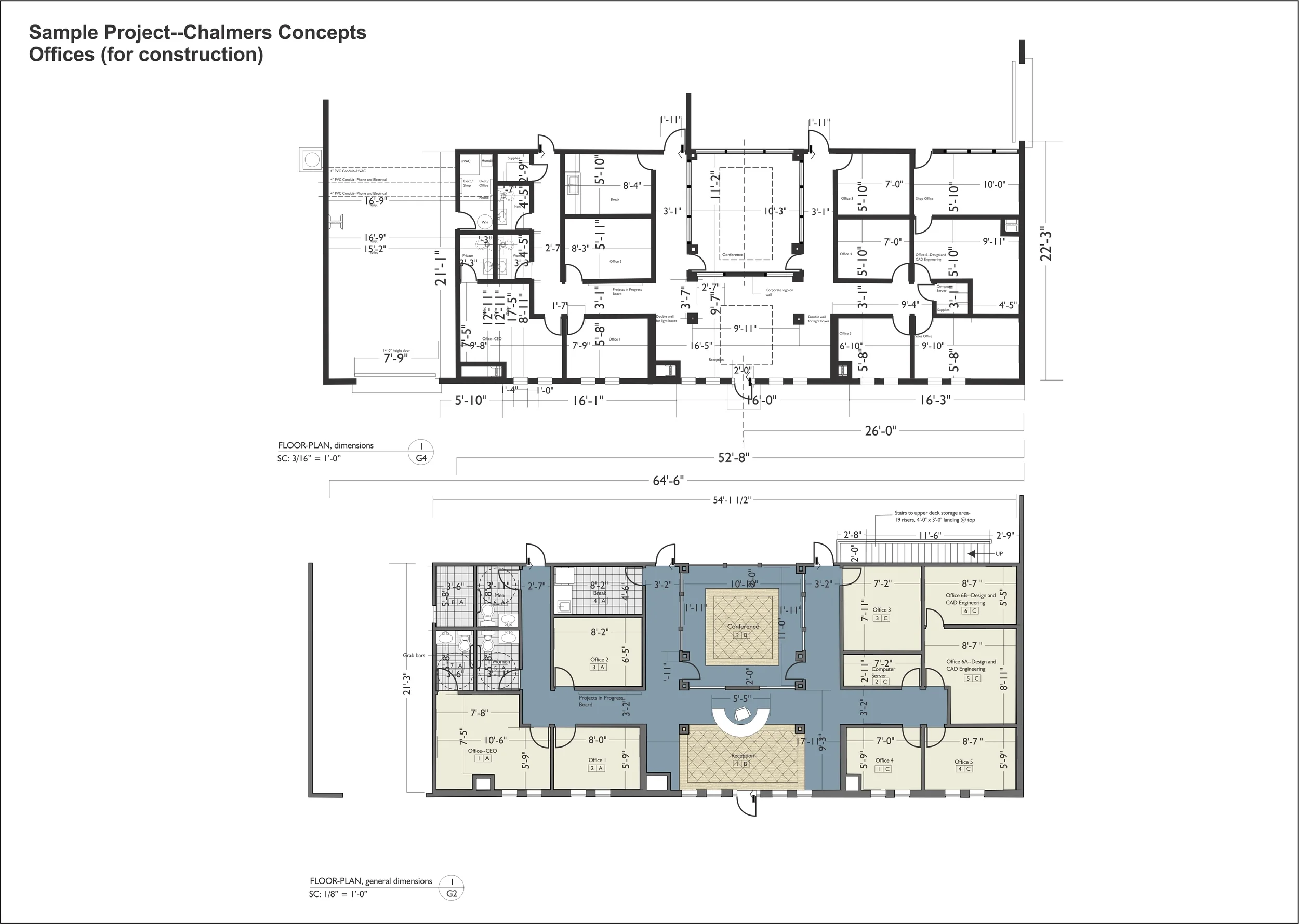 Chalmers Concepts Corporation, Canton, Georgia