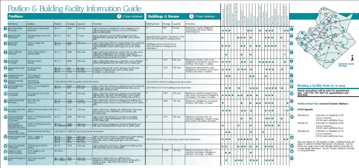 Gwinnett County Parks & Recreation Guide--INTERIOR