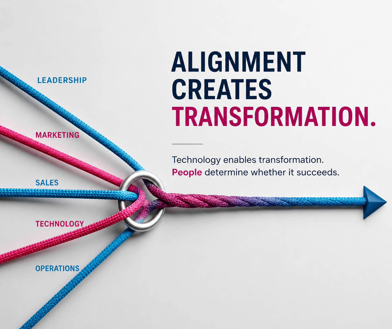 What I've Learned About Digital Transformation After Leading Large-Scale Website Migrations