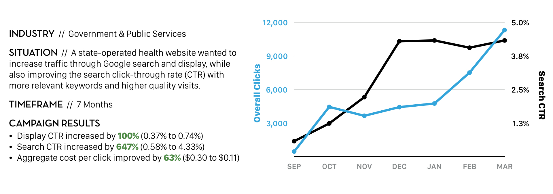 1 - IOS Case Study.jpeg