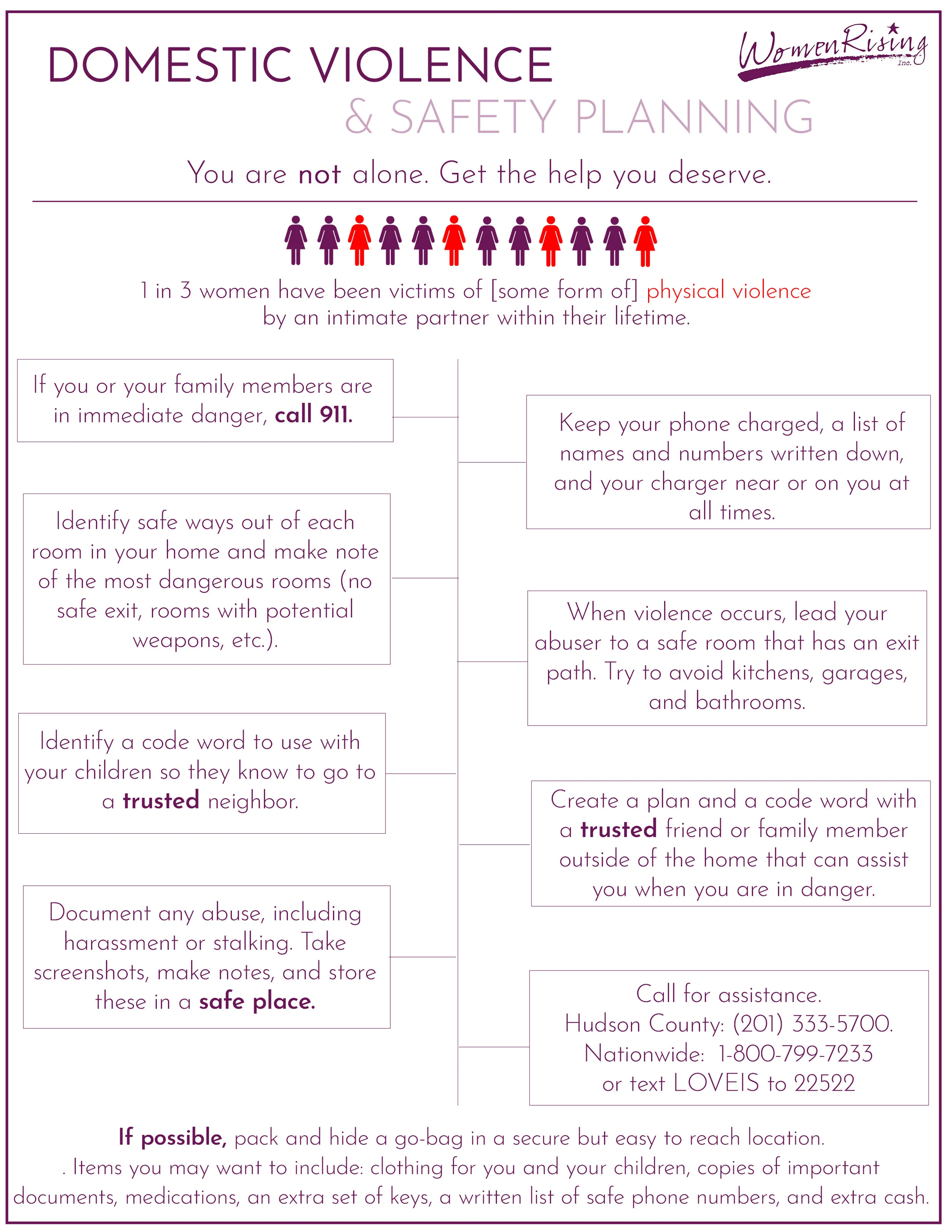 Mom's Toolkit: Parenting Worksheets for Growth