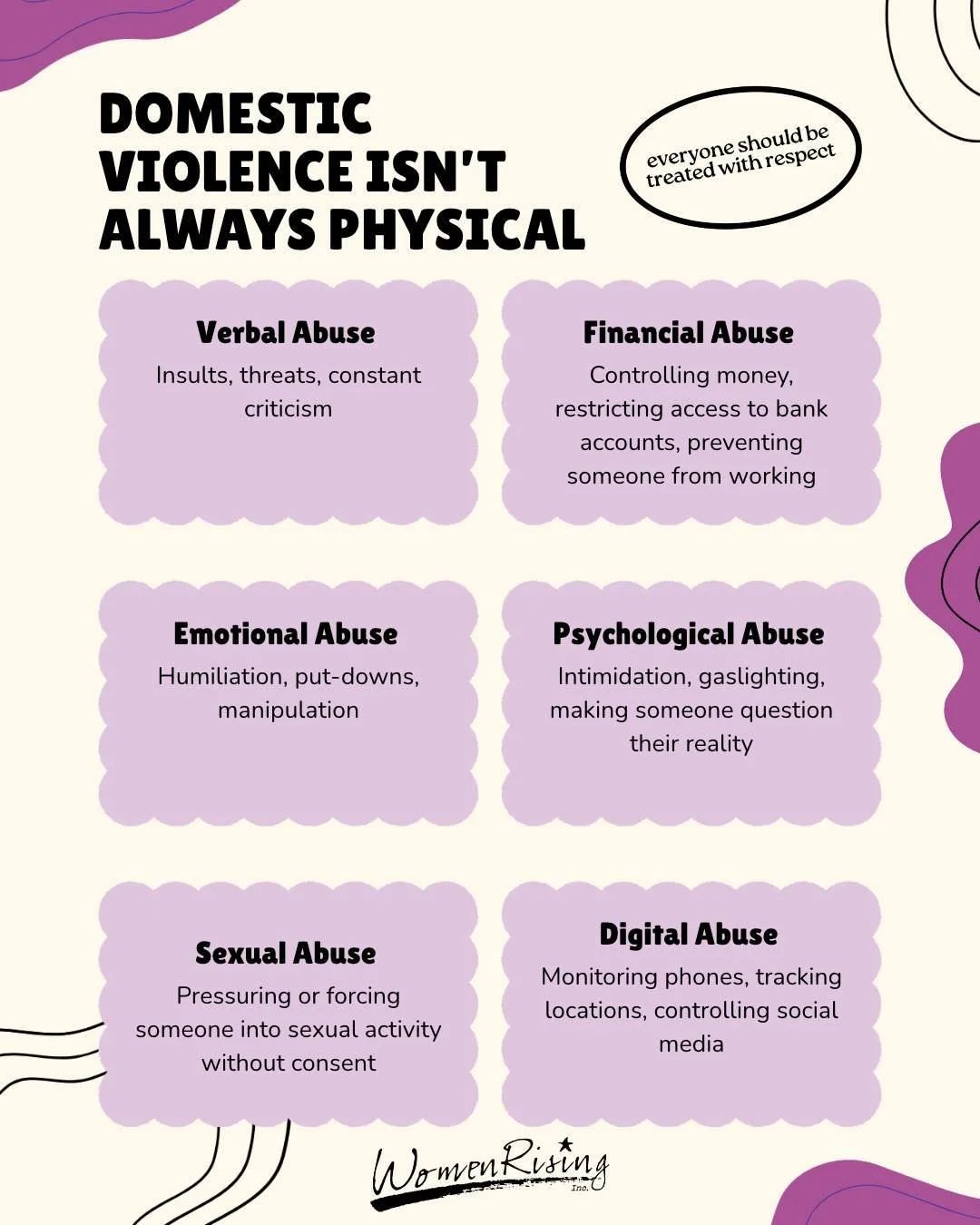 Domestic violence isn&rsquo;t always physical.  Abuse can take many forms, including:

➜ Verbal abuse &mdash; insults, threats, and constant criticism
➜ Financial abuse &mdash; controlling money, restricting access to bank accounts, or preventing som
