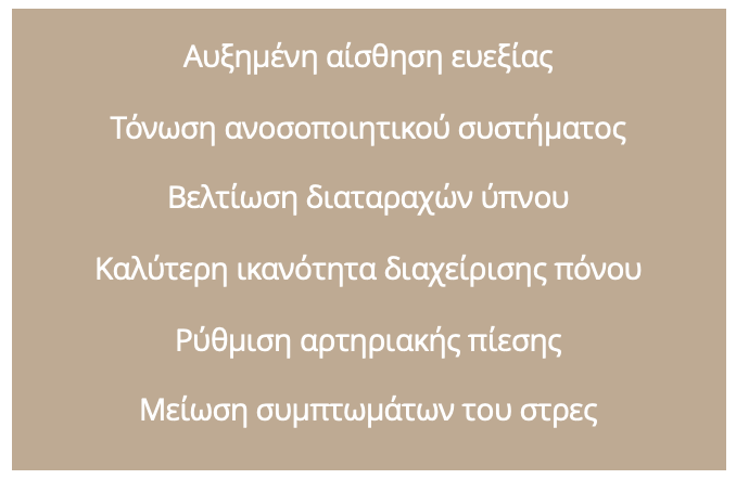 ΣΩΜΑΤΙΚΑ ΟΦΕΛΗ ΚΑΦΕ.png