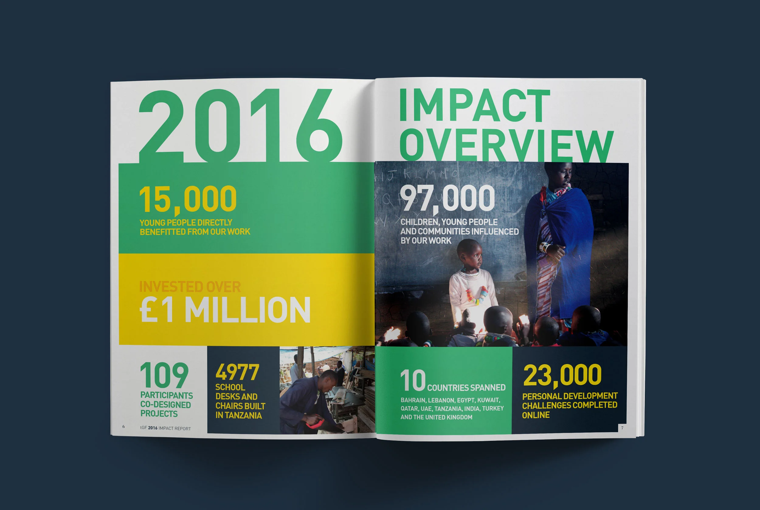 2016-Impact-Stats.jpg