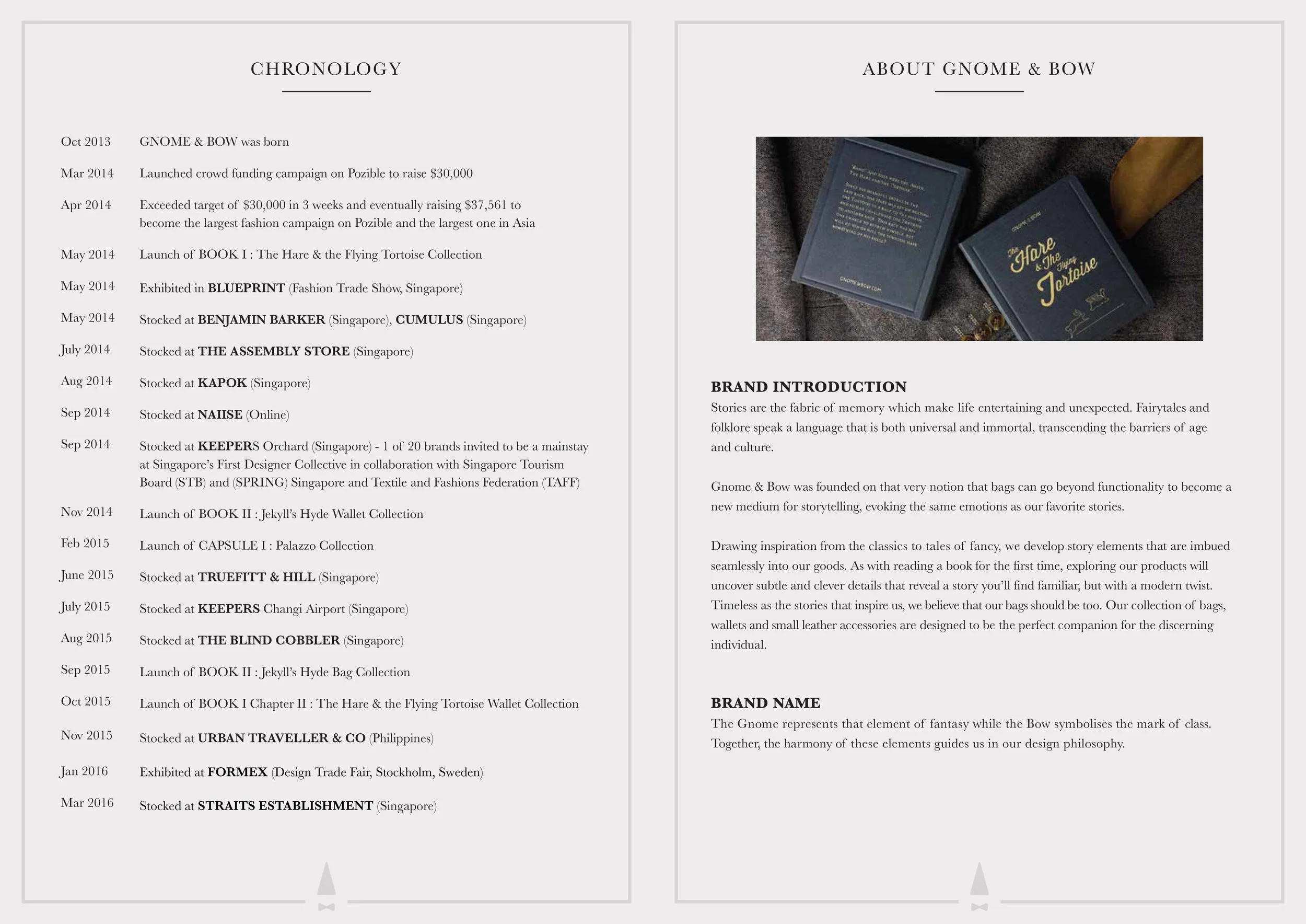 Brand Training Guide-2.jpg
