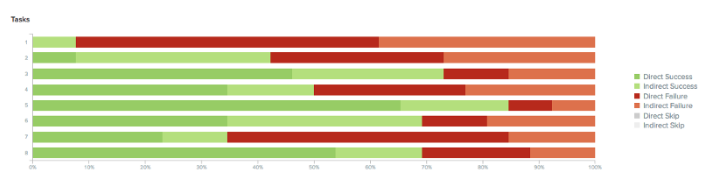 Screen Shot 2018-05-06 at 16.24.36.png
