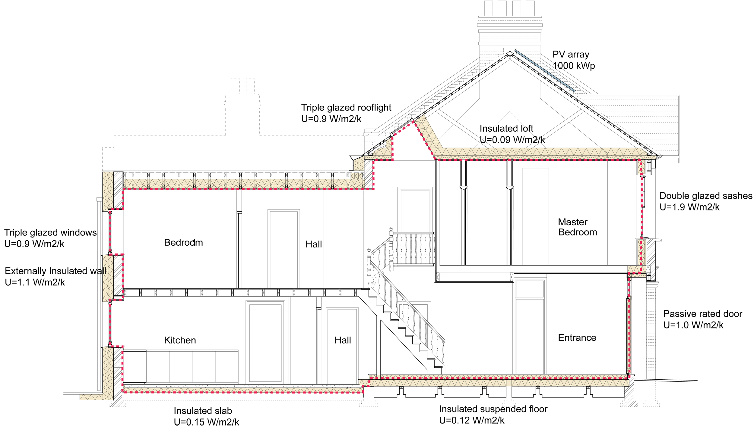 Retrofit for the future house 3 - W1500 RGB.jpg