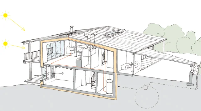 Why Passivhaus?