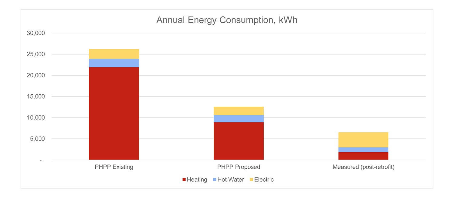 Energy-Consumption-Analysis.jpg