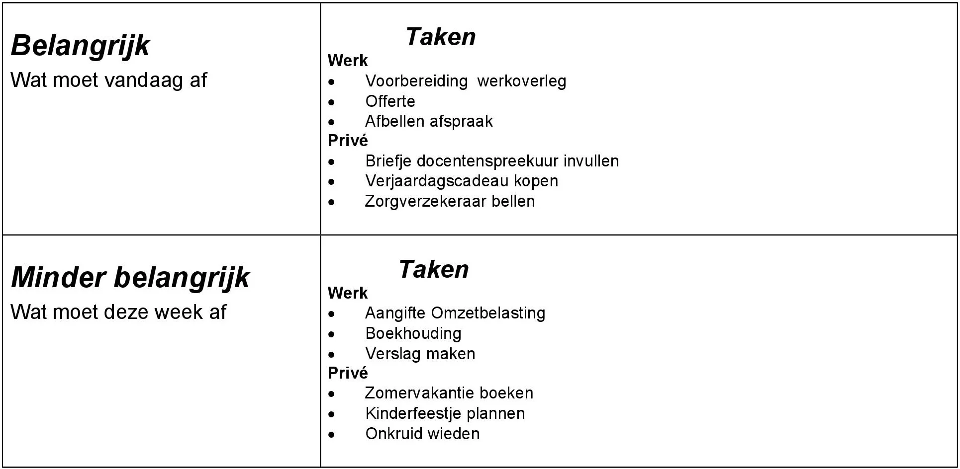 Grip op je tijd schema.jpg
