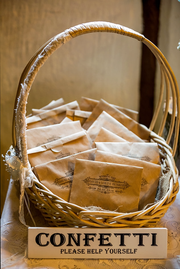 inventory Confetti basket.PNG