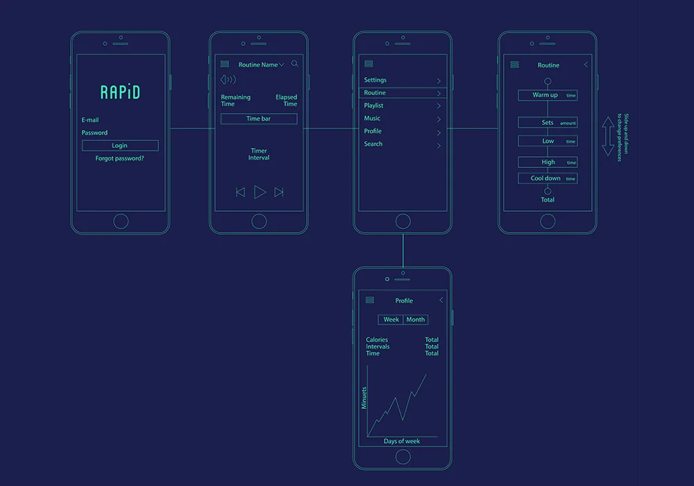 WIREFRAME