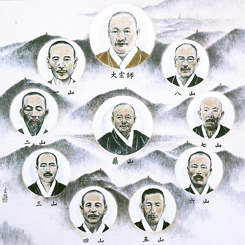 7. Receiving Dharma Authentication