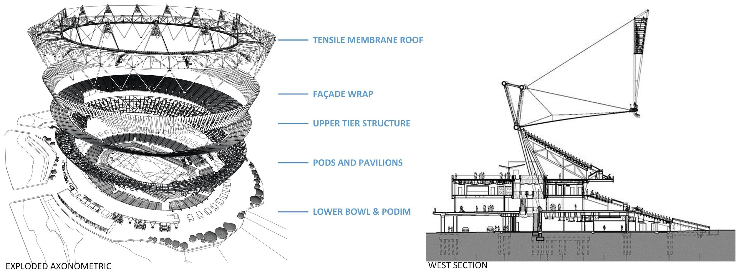 BIM-CASES_20150715_Diagram.jpg