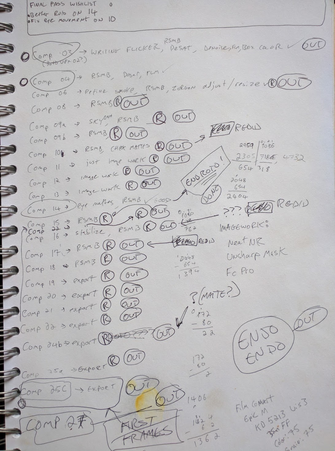 vfx worksheet, tracking the status of the VFX shots for BotD