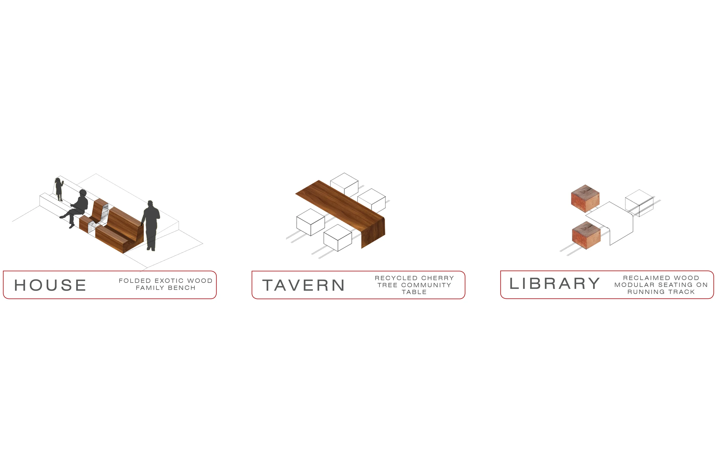 Furniture_Labeled.jpg