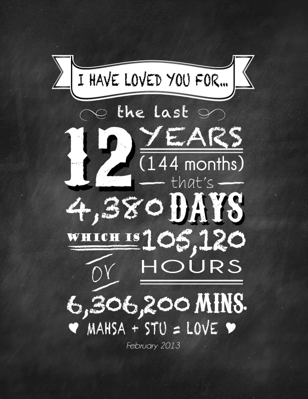 I Have Loved You Stats - PRINT