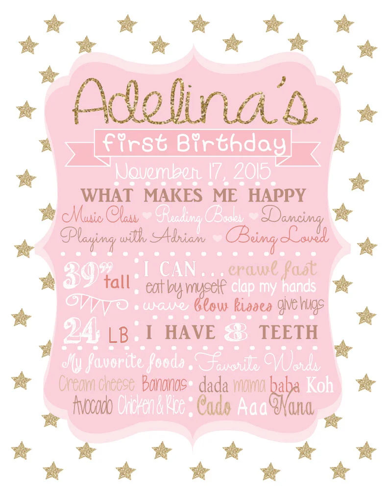 HazelBug Designs - Birthday Stats