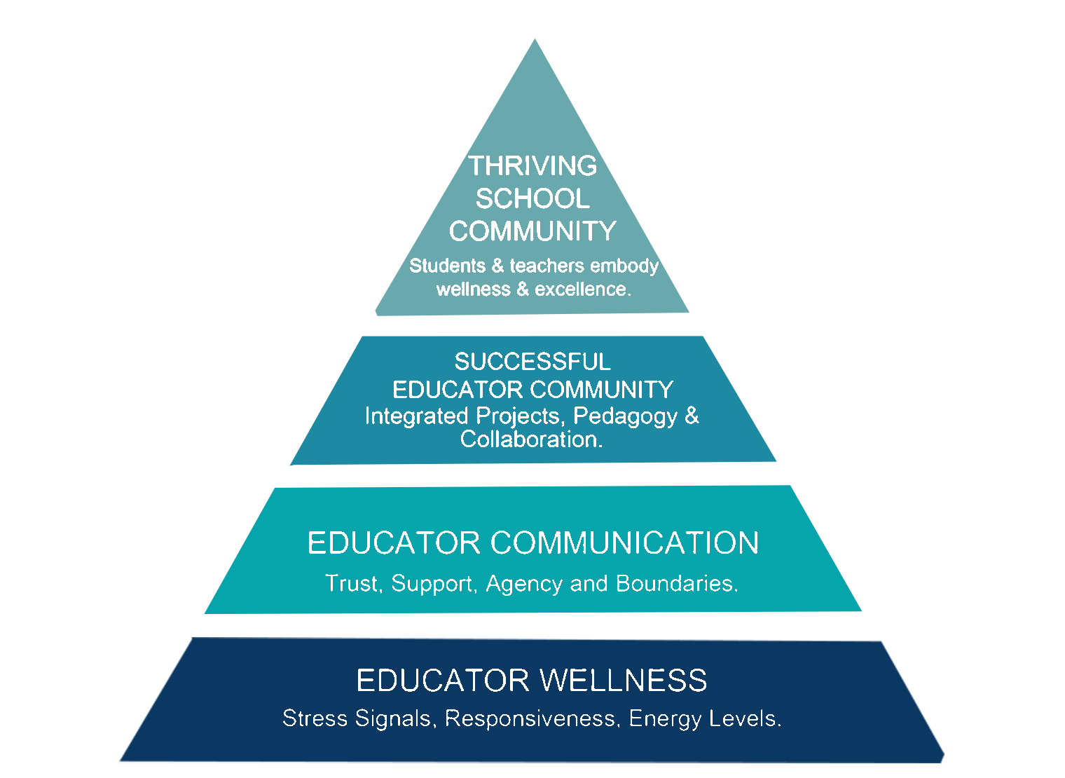 Pyramid-branded.png