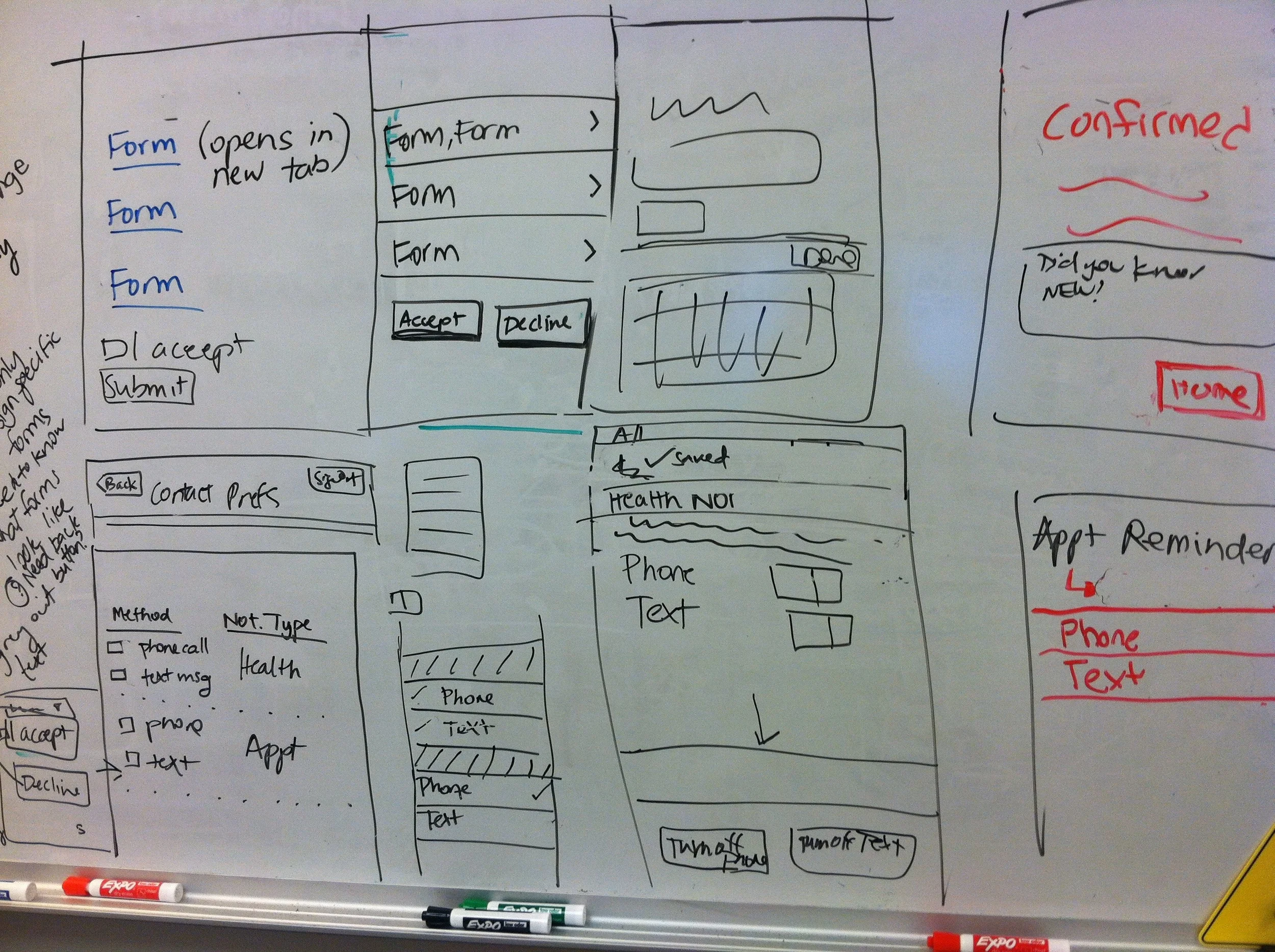 athenahealth Mobile Patient Portal — Allison Kuperman