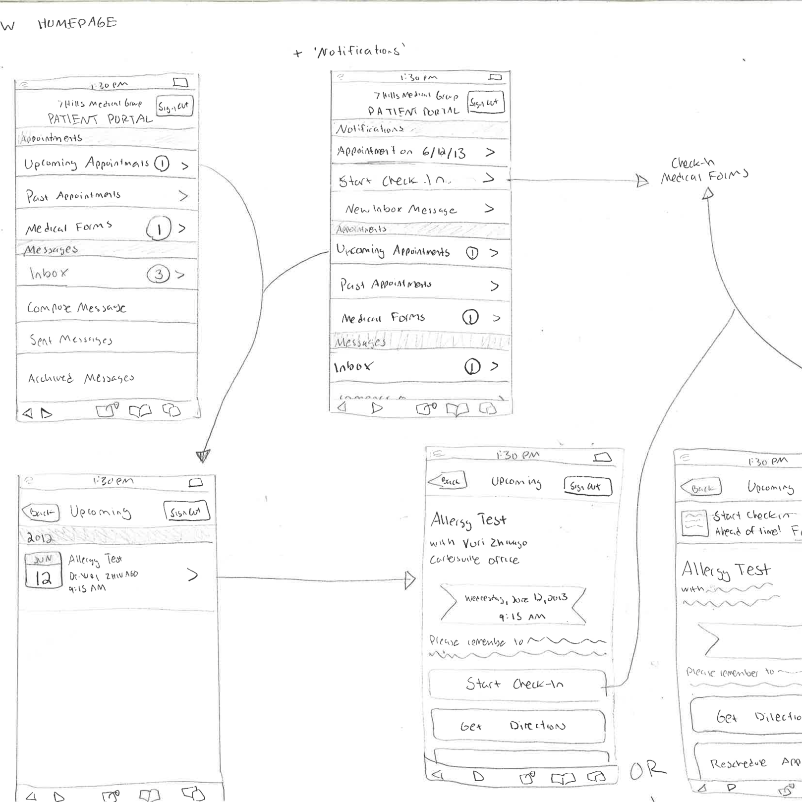 athenahealth Mobile Patient Portal — Allison Kuperman