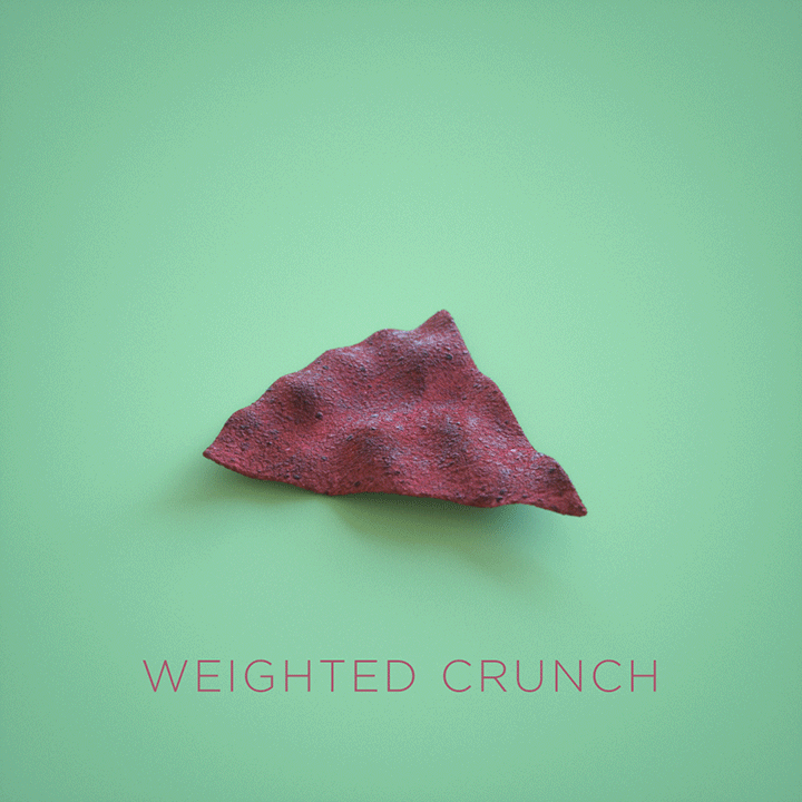 Weighted Crunch