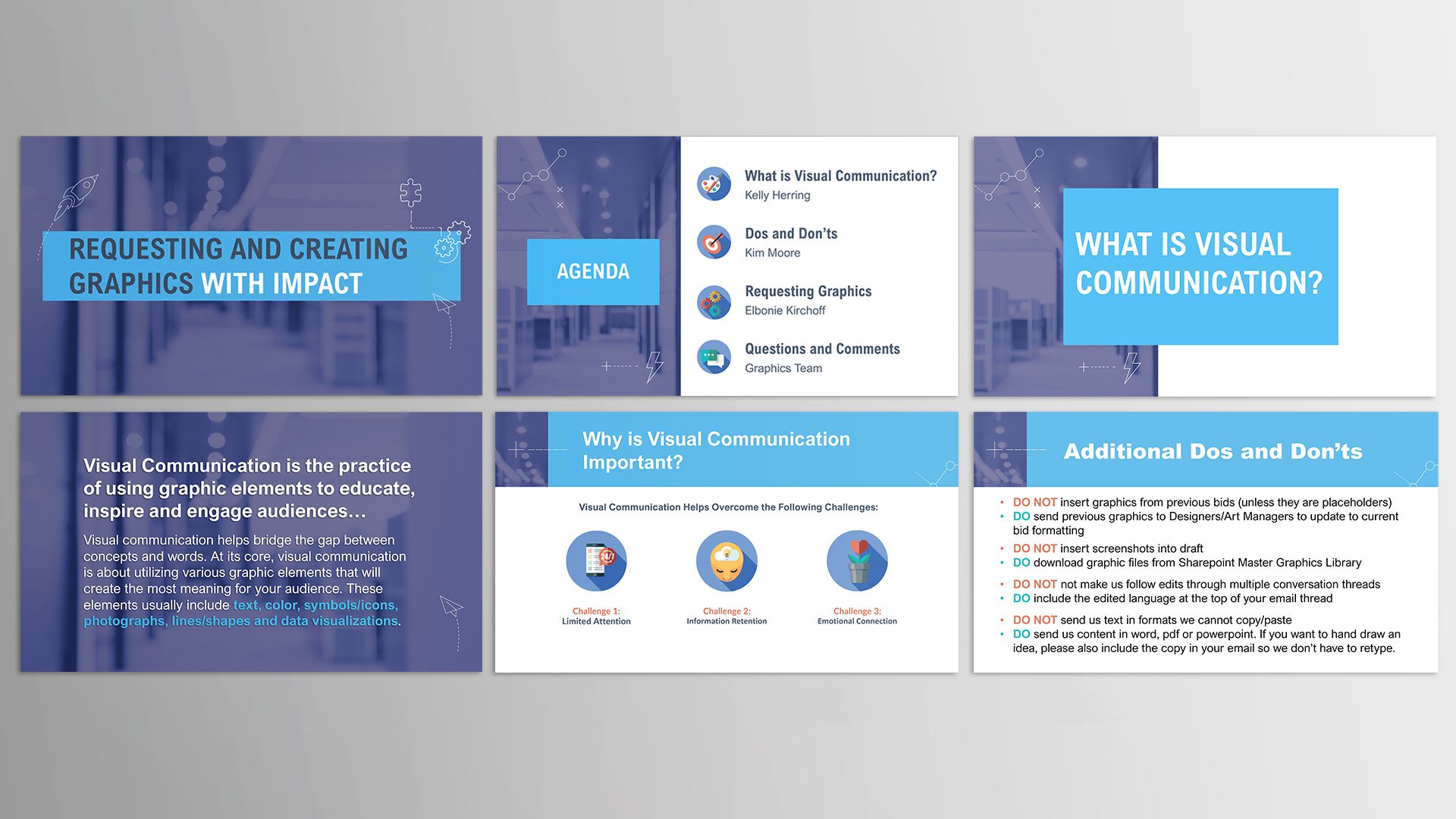 Powerpoint Template for Elevance Health