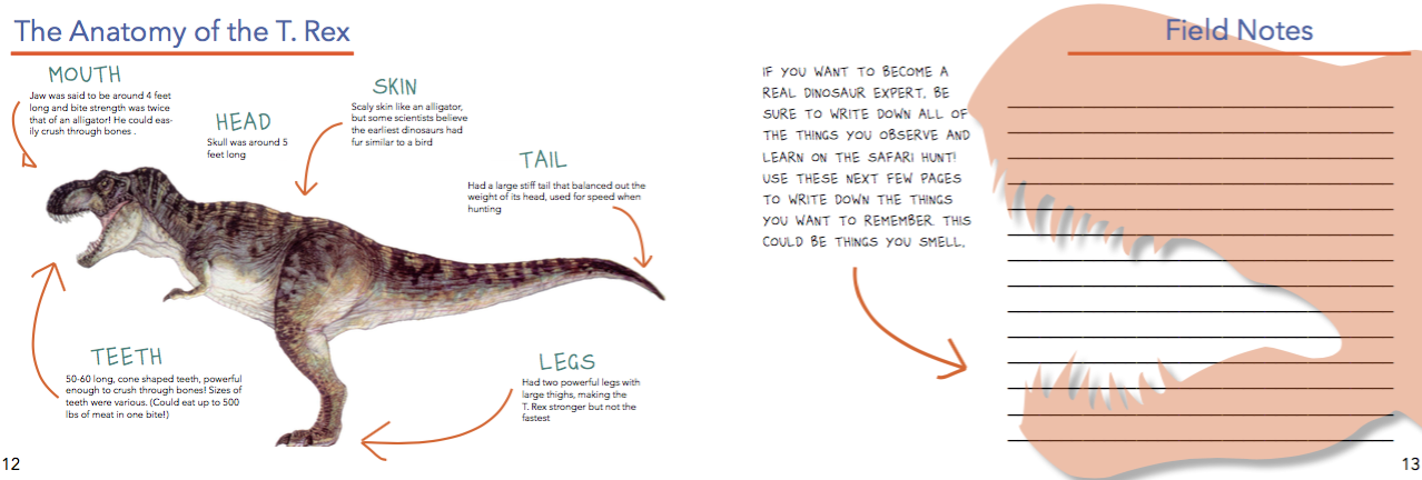 Dinosaur Process Book | Digital Illustration