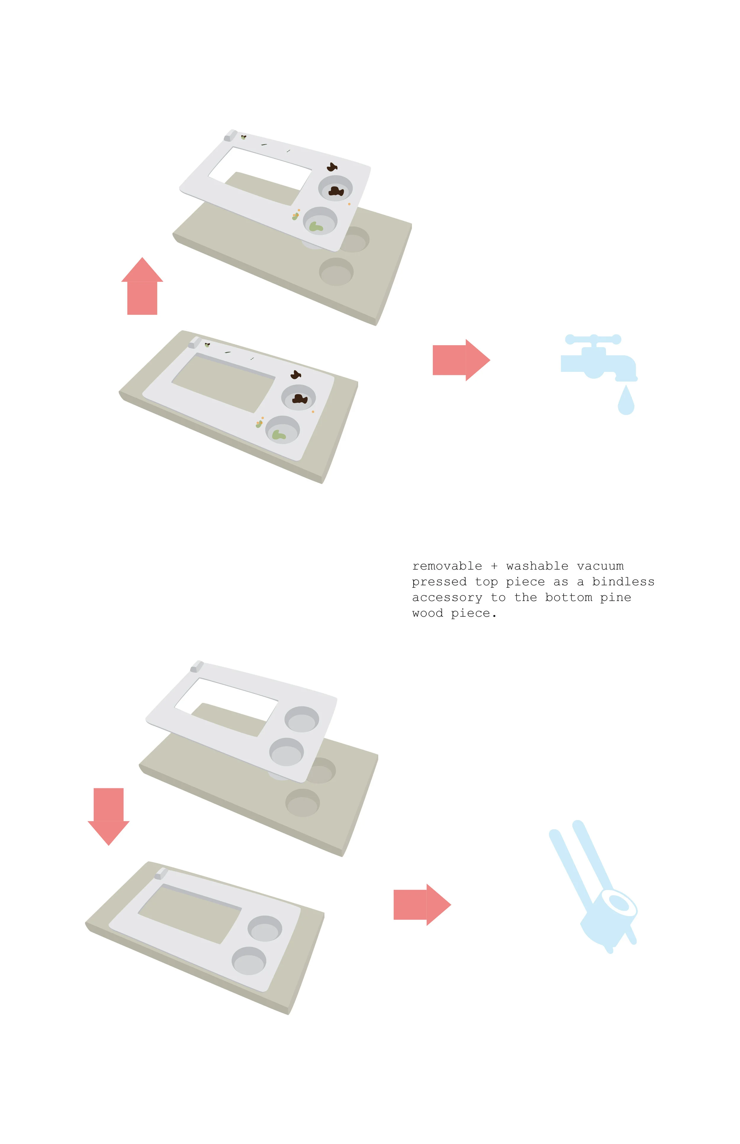 knot tray info graphic copy.jpg