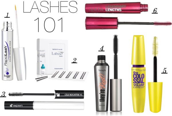 Eyelashes 101