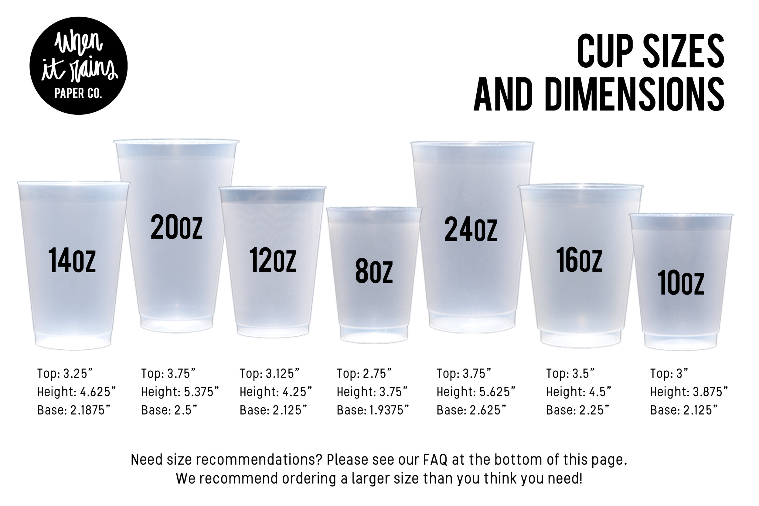 Plastic Cup Sizes