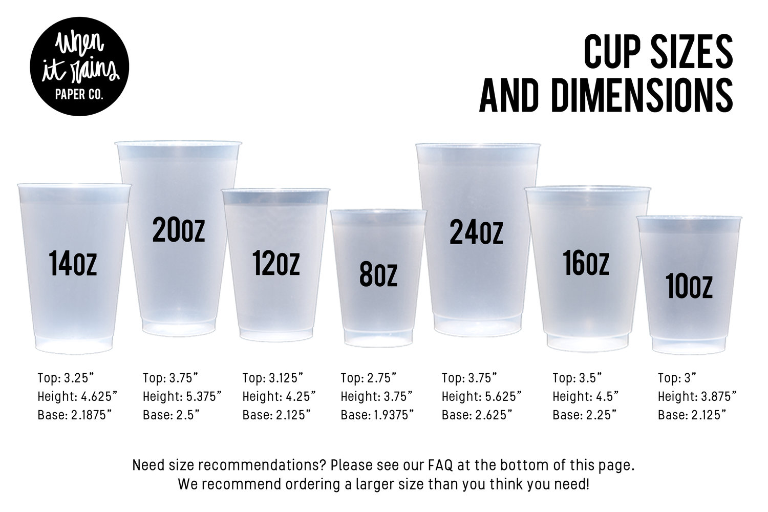 Size Examples Cups